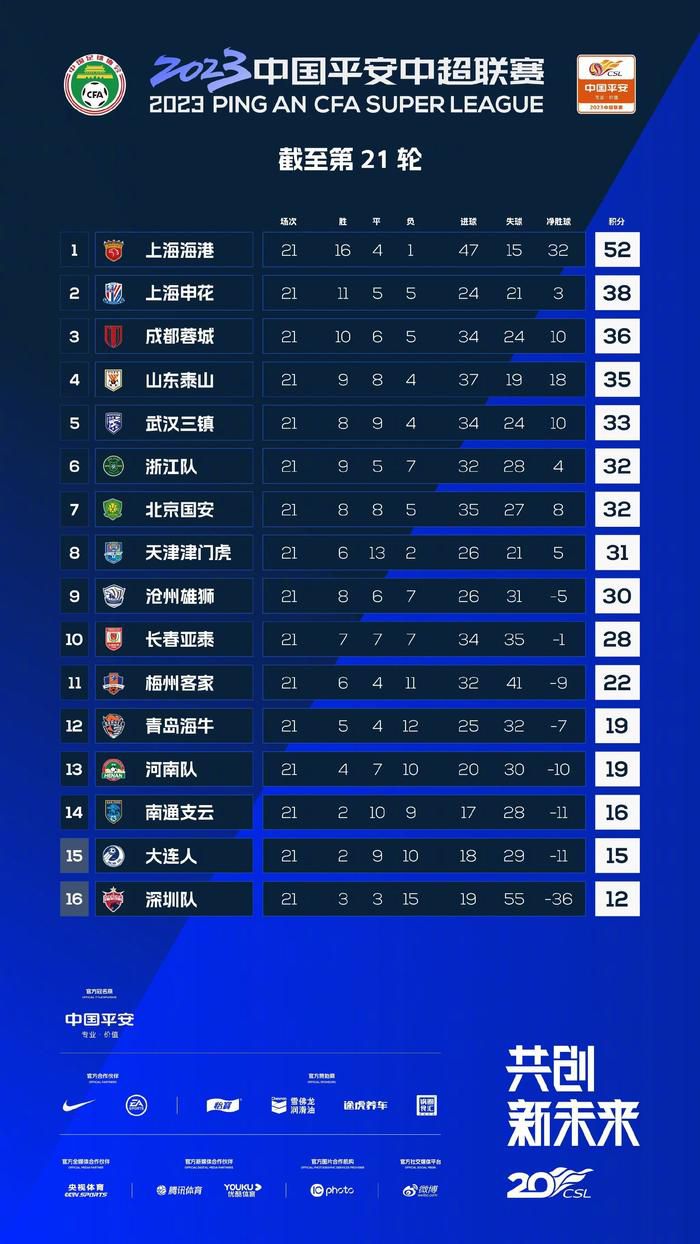 由于没有足够的钱结婚，两人的关系正处于非常时期。